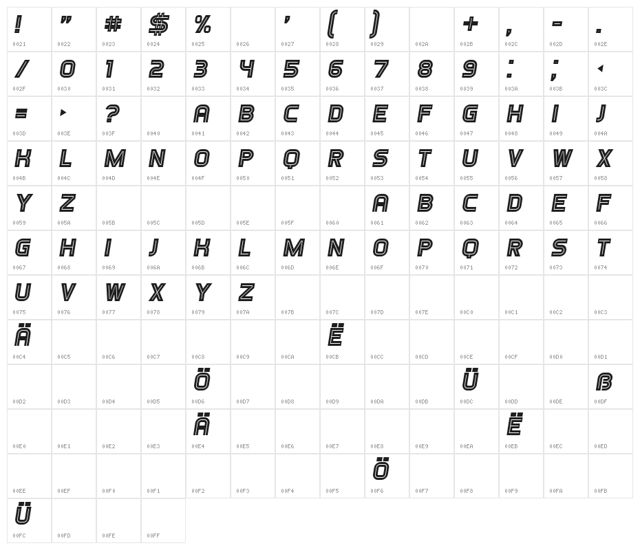 Games Italic Character Map