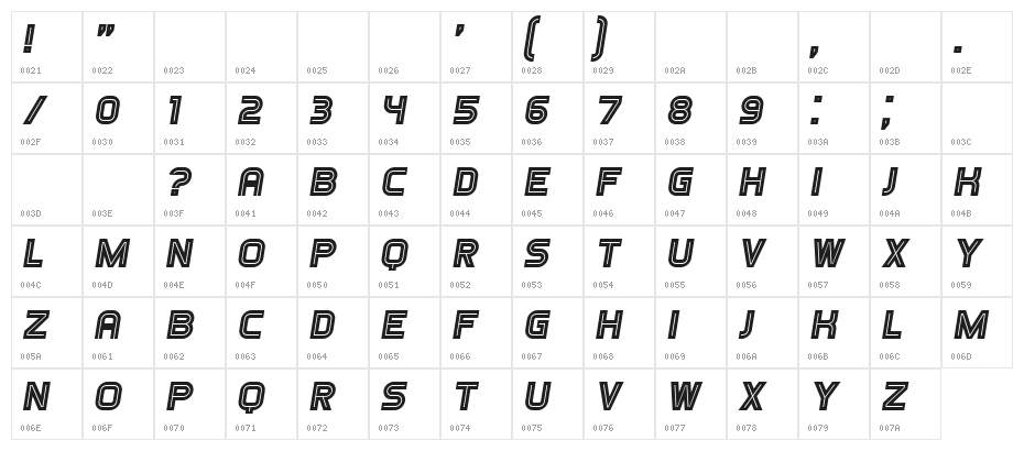 Games Italic Character Map