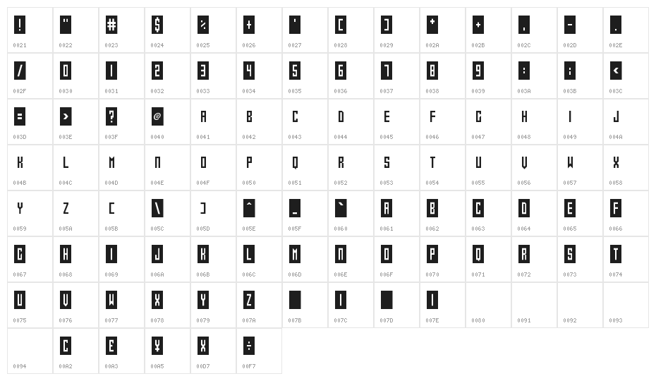 Gameshow Character Map