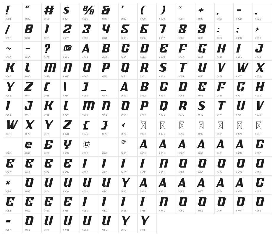 Gamesome Personal Use Character Map
