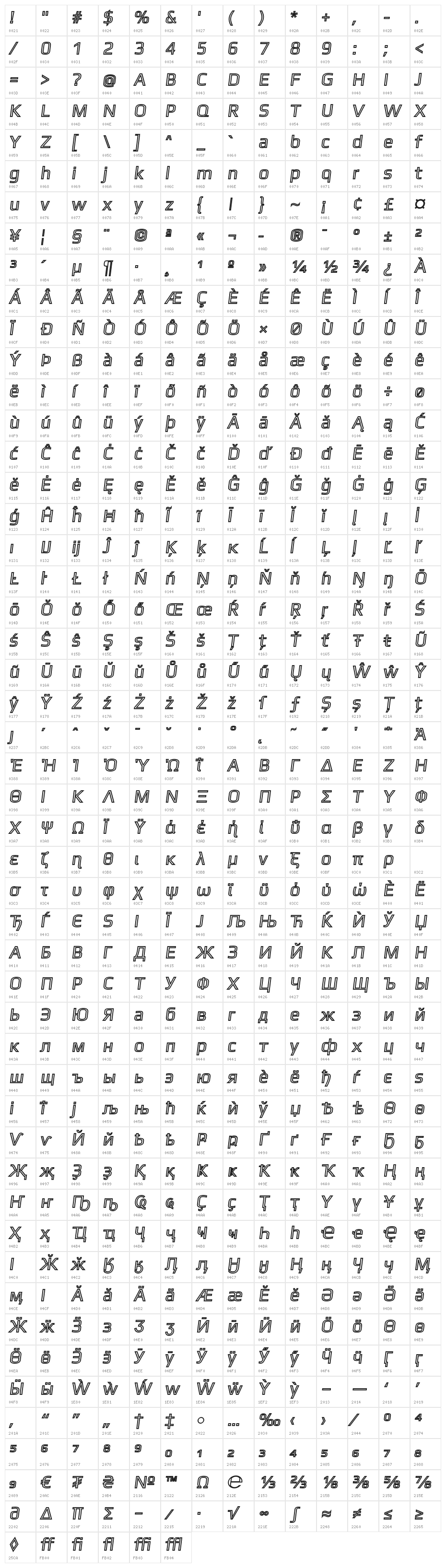 Gamestation-DisplayOblOutline Character Map
