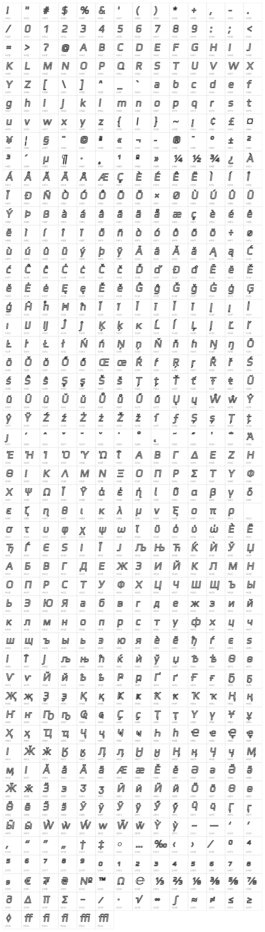 Gamestation-TextObliqOutline Character Map