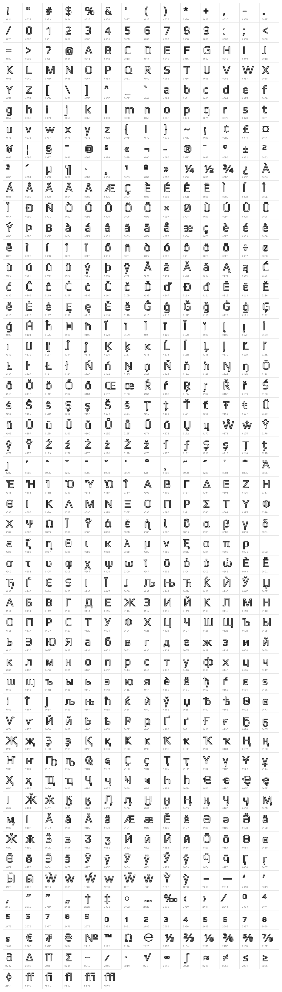 Gamestation-TextOutline Character Map