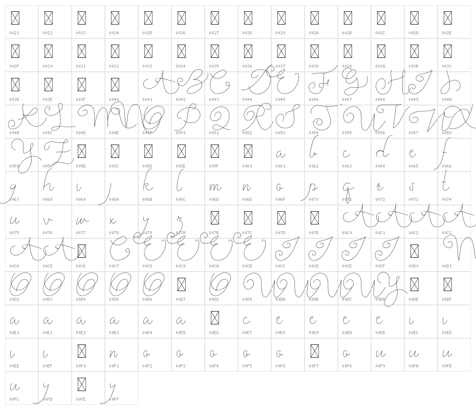 Gamila Demo Character Map
