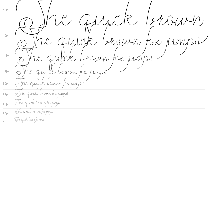 Gamila Demo Waterfall