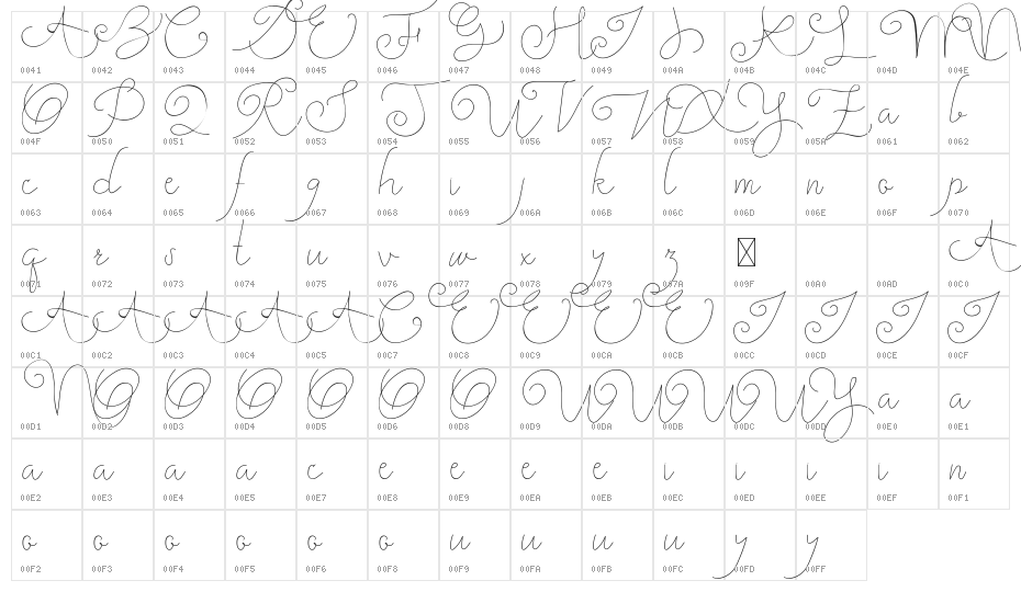 Gamila Demo Character Map