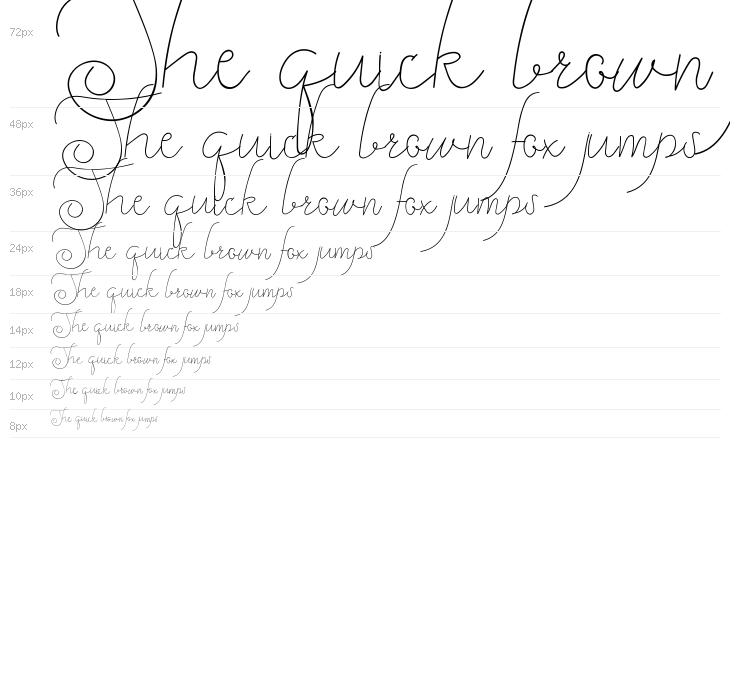 Gamila Demo Waterfall