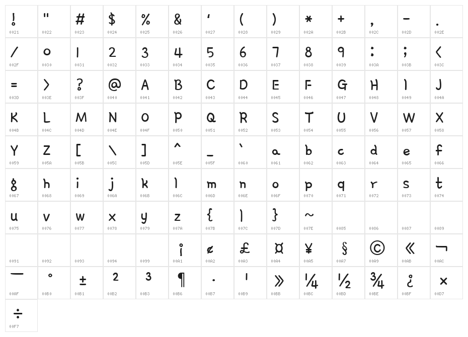 Gamja Flower Regular Character Map