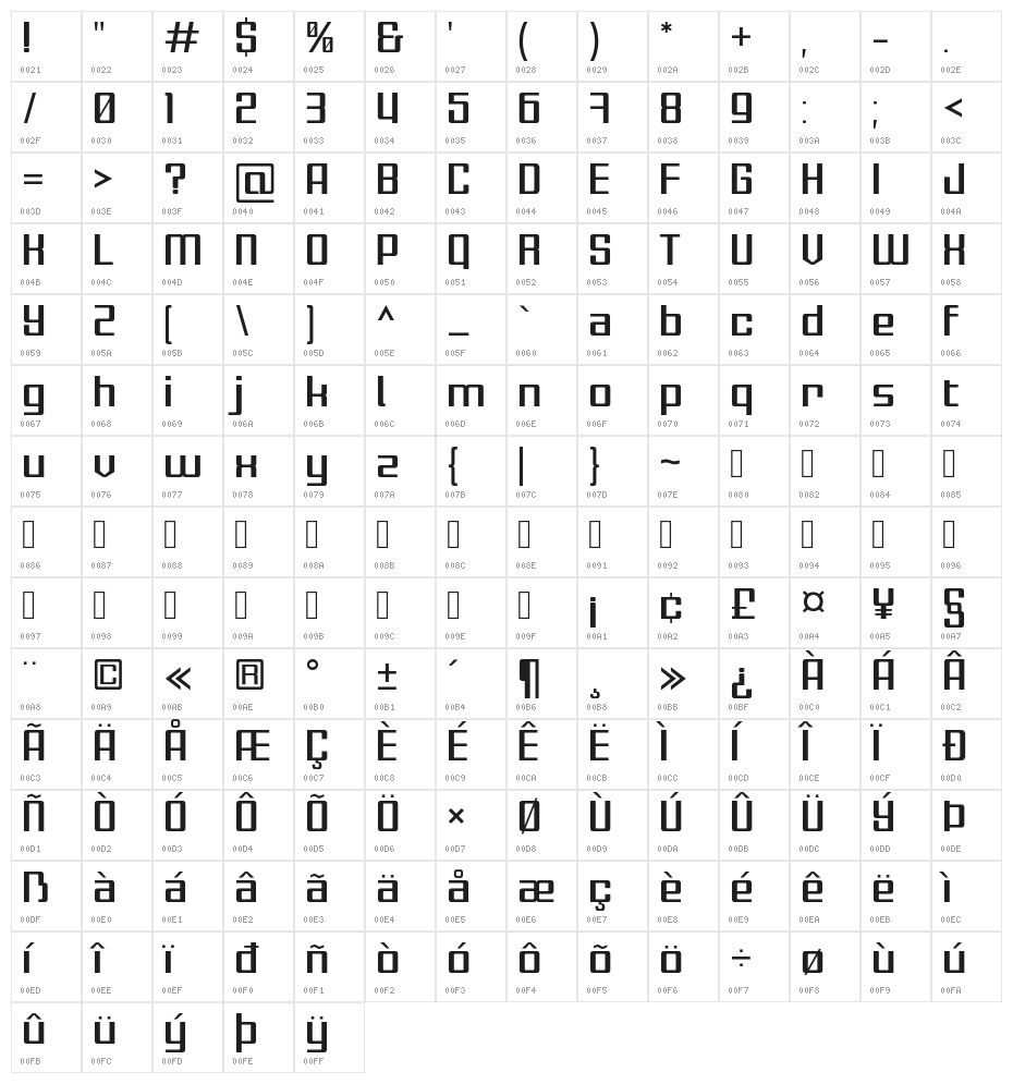 Gamlangdee Character Map