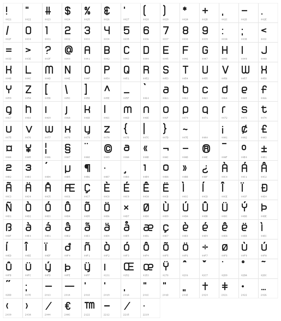 Gamma Orionis Character Map