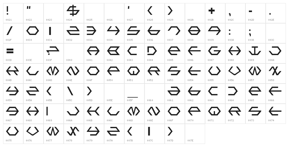 Gamma Sentry Character Map