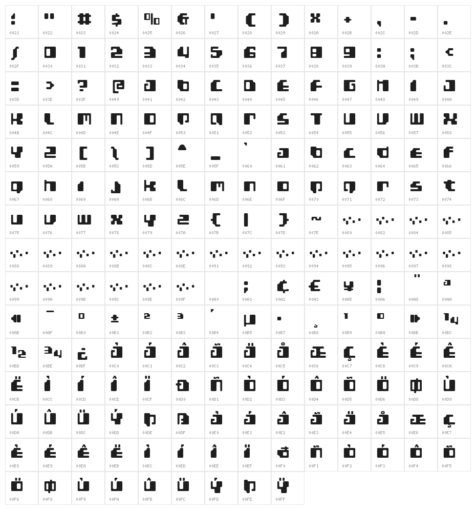 Gamma1500 Bold Character Map