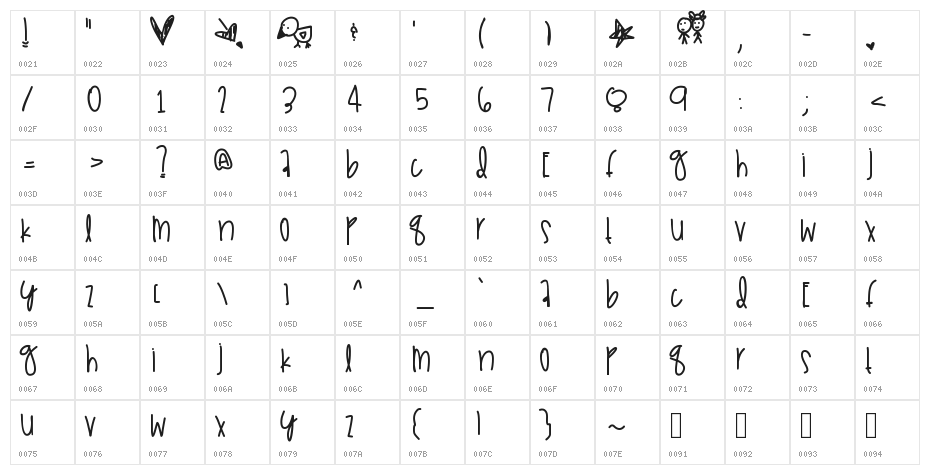 GammaJays Character Map