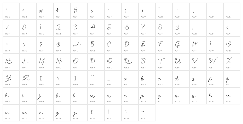 Ganbatta Character Map