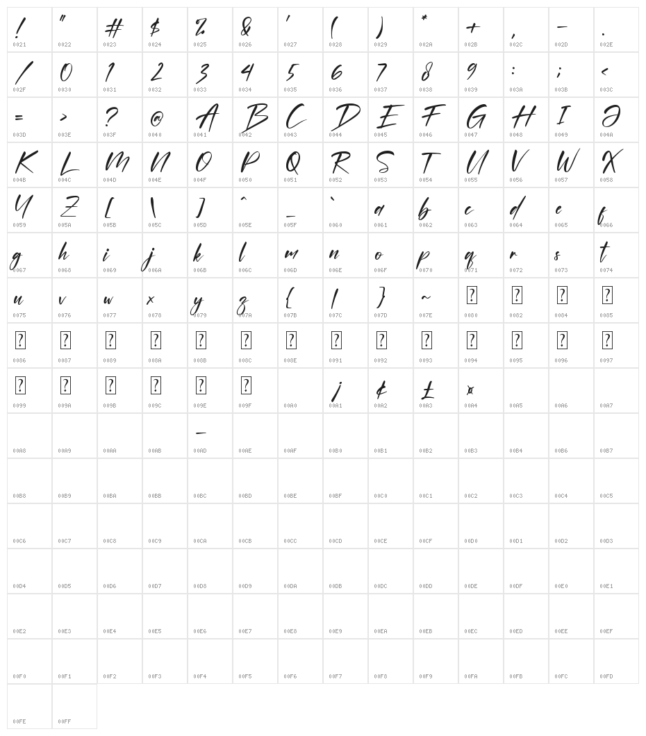 Ganboster [Demo] Character Map