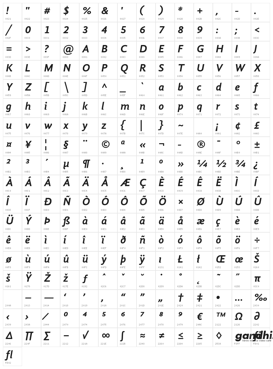 GandhiSans-BoldItalic Character Map