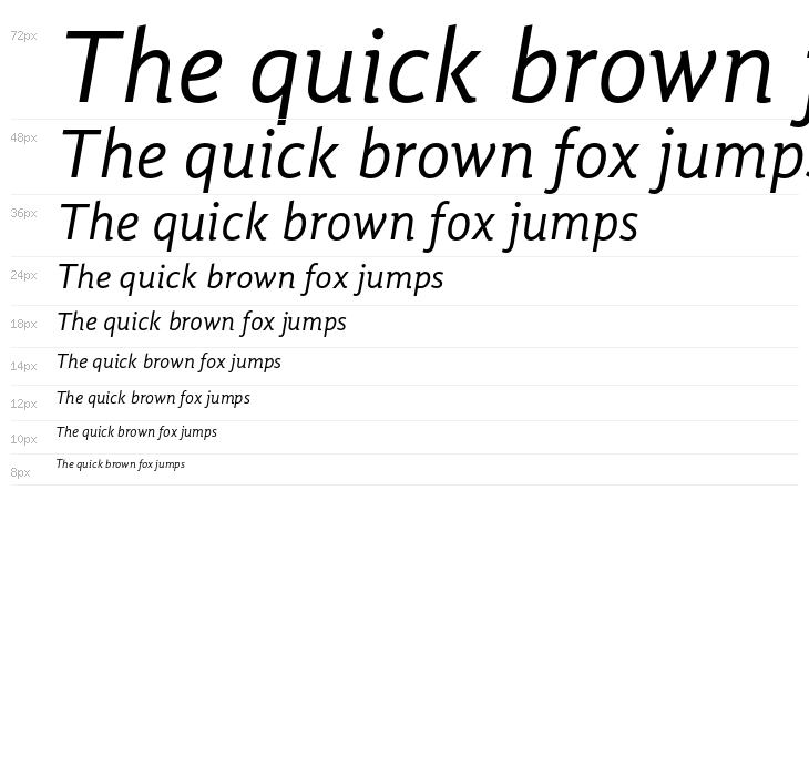 GandhiSans-Italic Waterfall