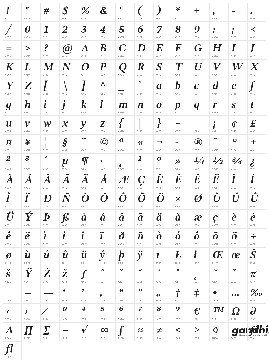 GandhiSerif-BoldItalic Character Map
