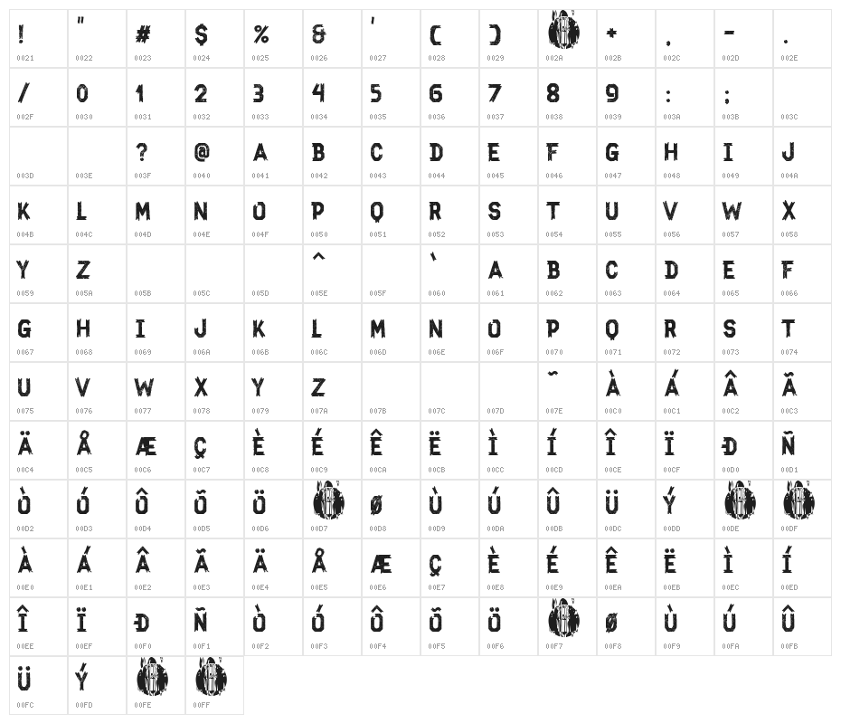 Gang Avenue Character Map