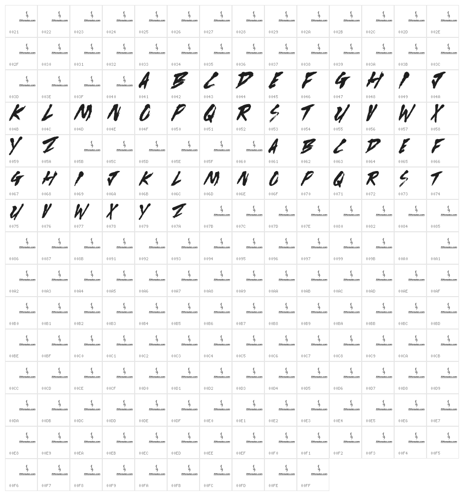 Gang Bangers Character Map