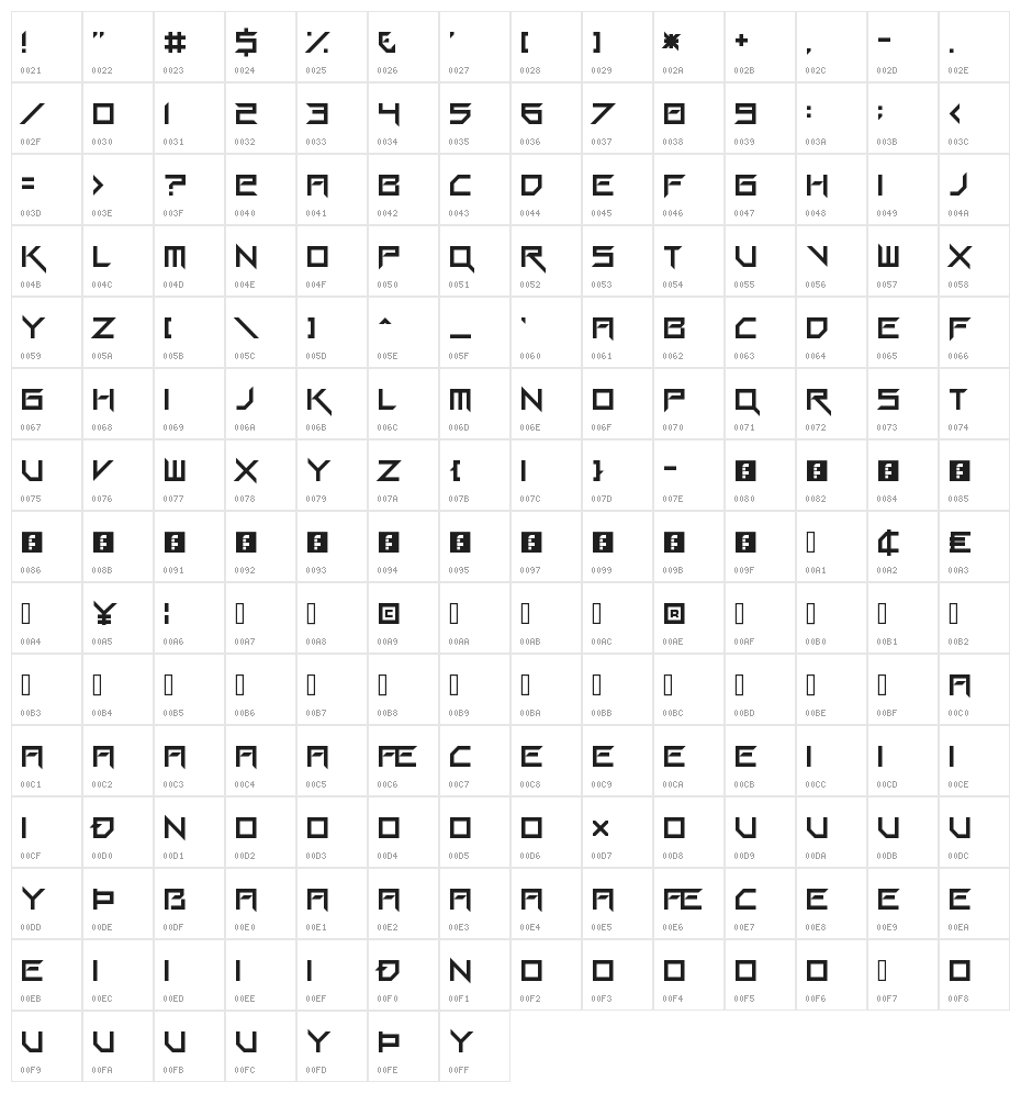 Gang Wolfik Blade Regular Character Map