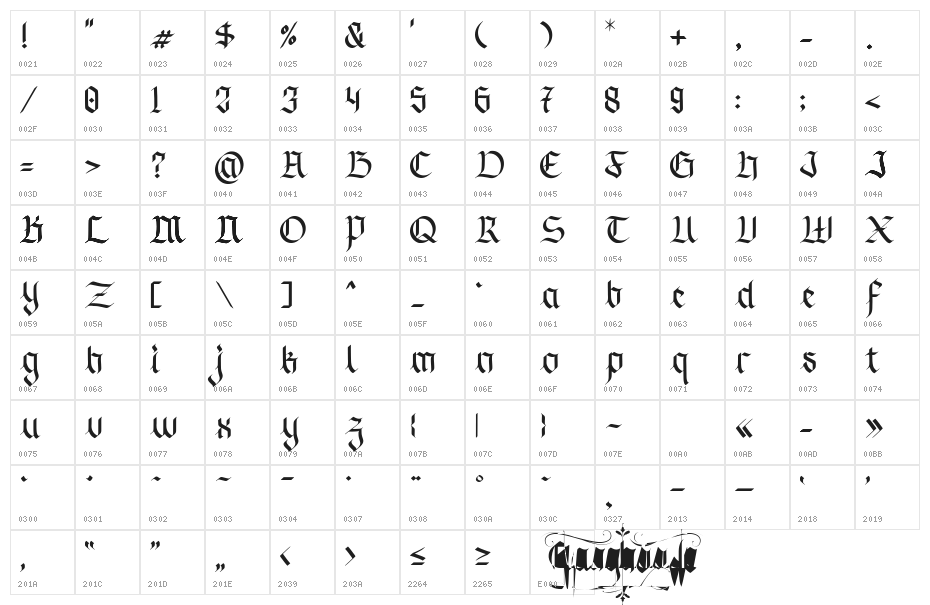 Ganghoods Demo Version Character Map