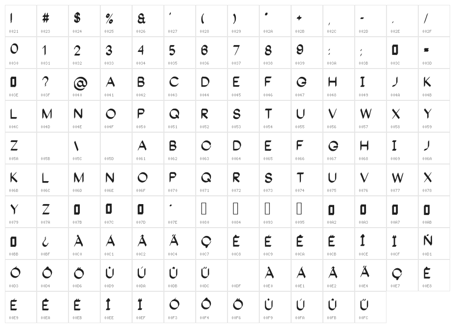 Gangnam Character Map