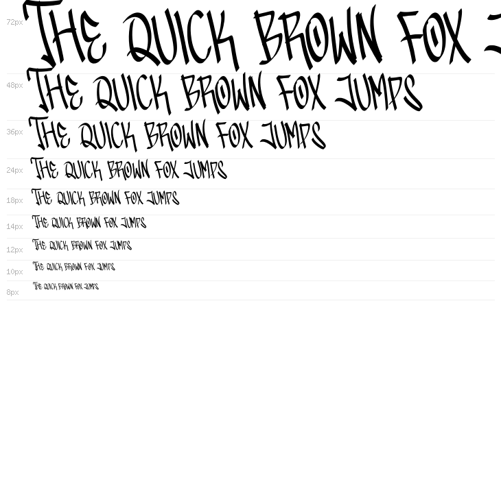 Gangstown GT Demo Waterfall