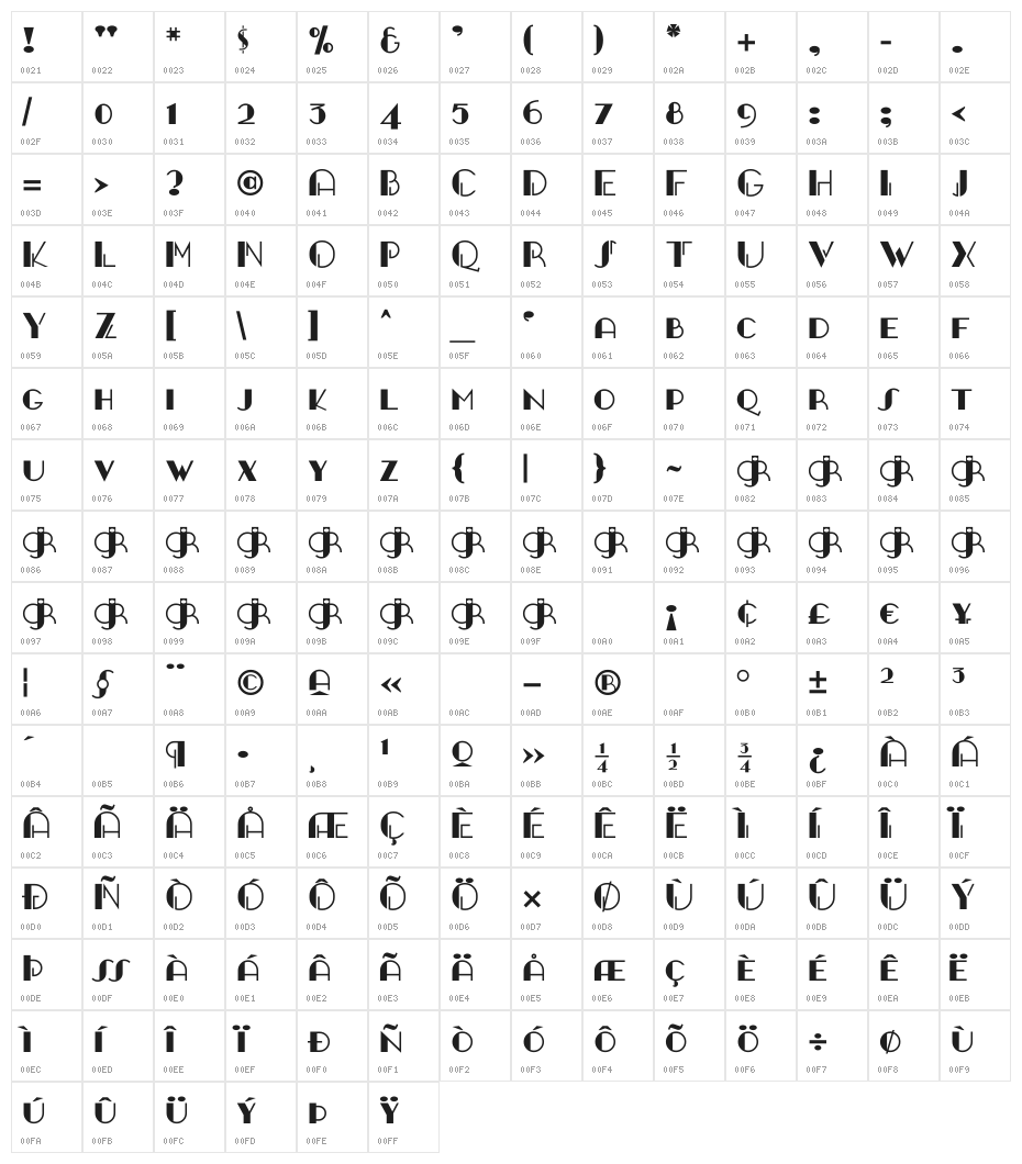 GangueOuais Character Map
