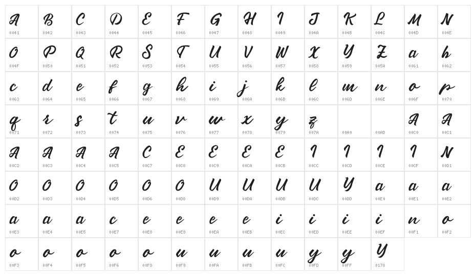 Ganisho Character Map