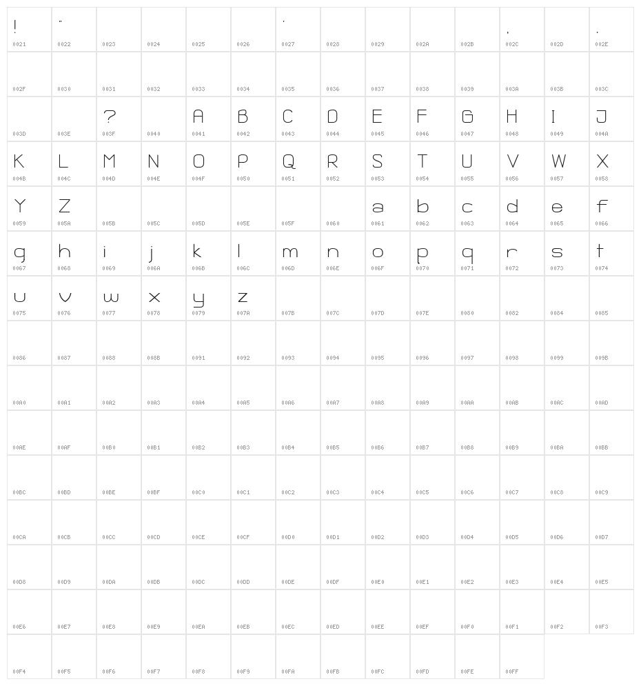 Ganix Apec Character Map