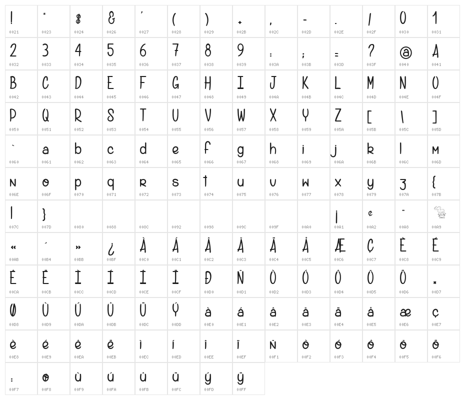 Gants de Soie Character Map