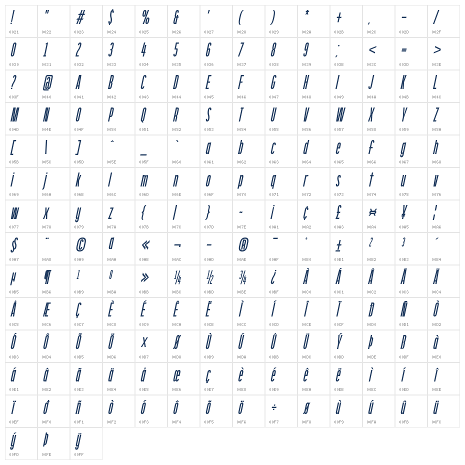 Gantura Italic Italic Character Map
