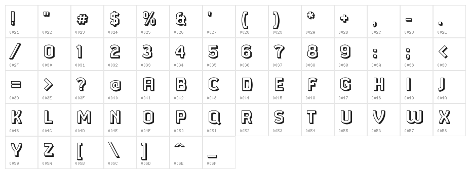 Ganymede3D Character Map