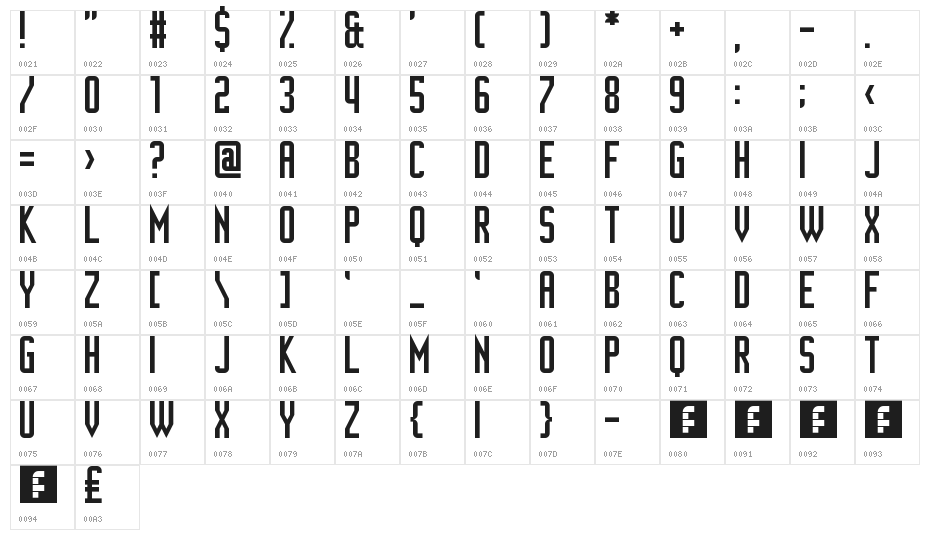 Ganymedian Regular Character Map