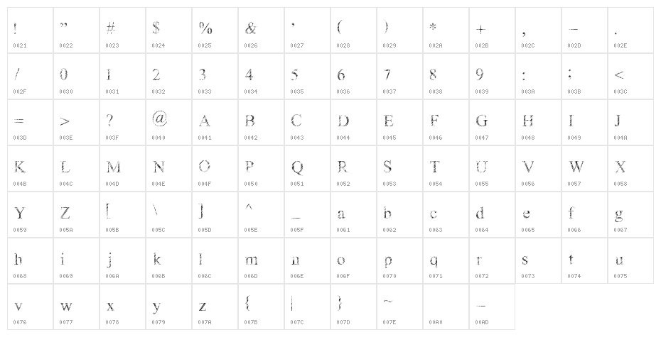 Ganz Egal Character Map