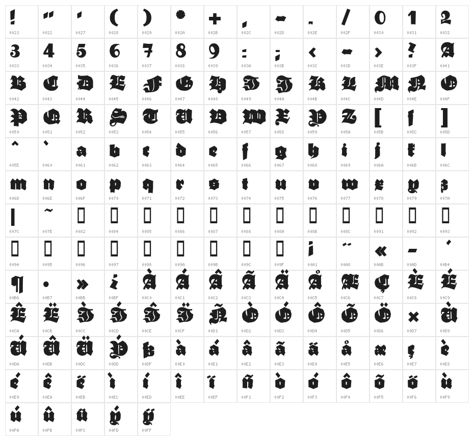 Ganz Grobe Gotisch UNZ1A Character Map