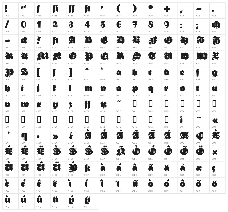 Ganz Grobe Gotisch Character Map