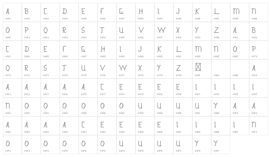 Gapbrooth Demo Serif Outline Character Map