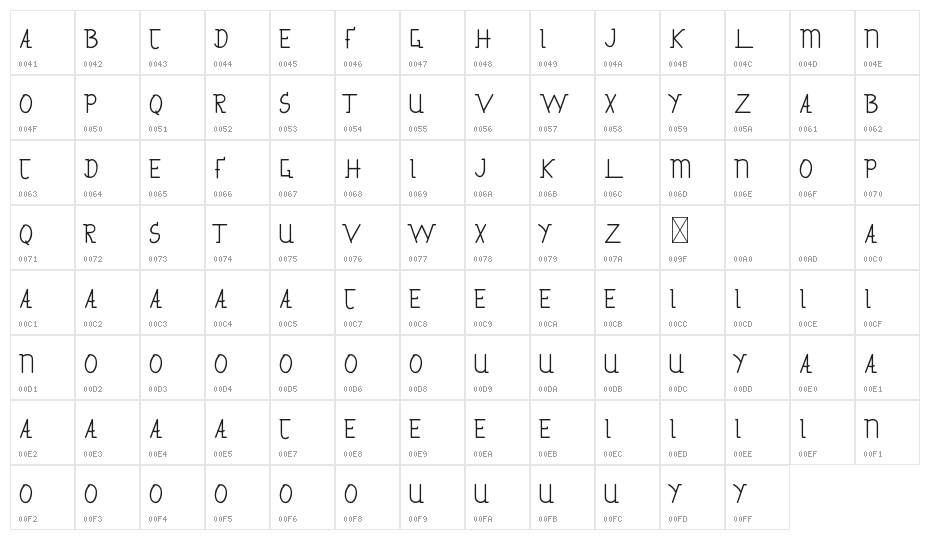 Gapbrooth Demo Serif Character Map