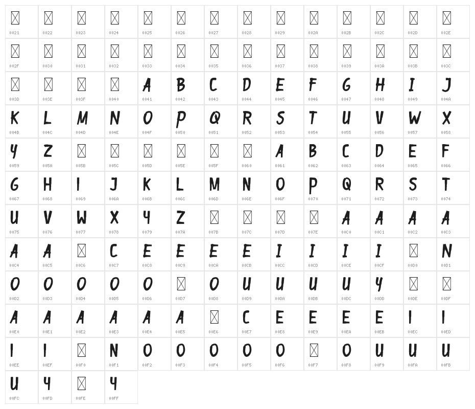 Gapbrooth Demo Character Map