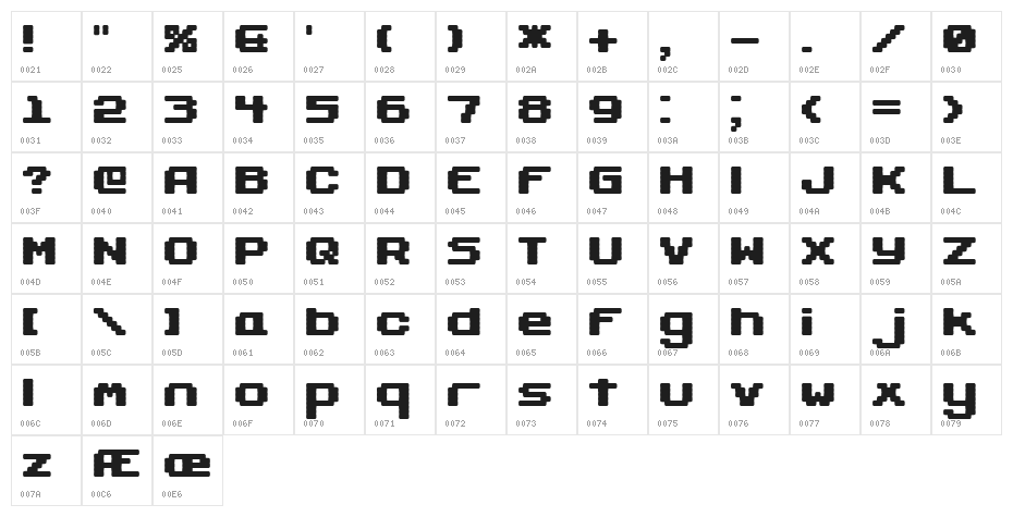 Gaposis Solid BRK Character Map