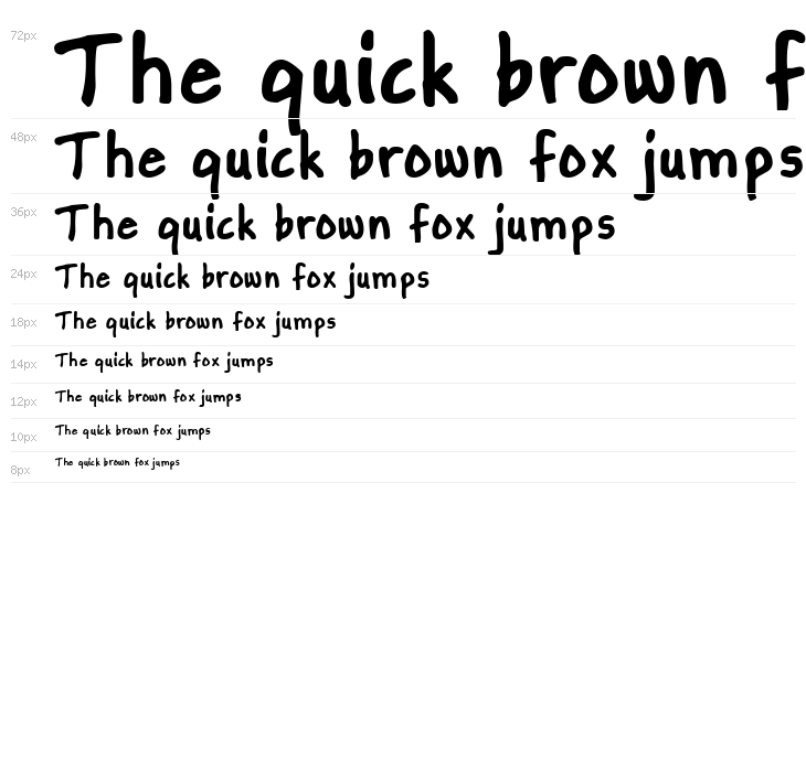 Gapstown Small AH Bold Waterfall