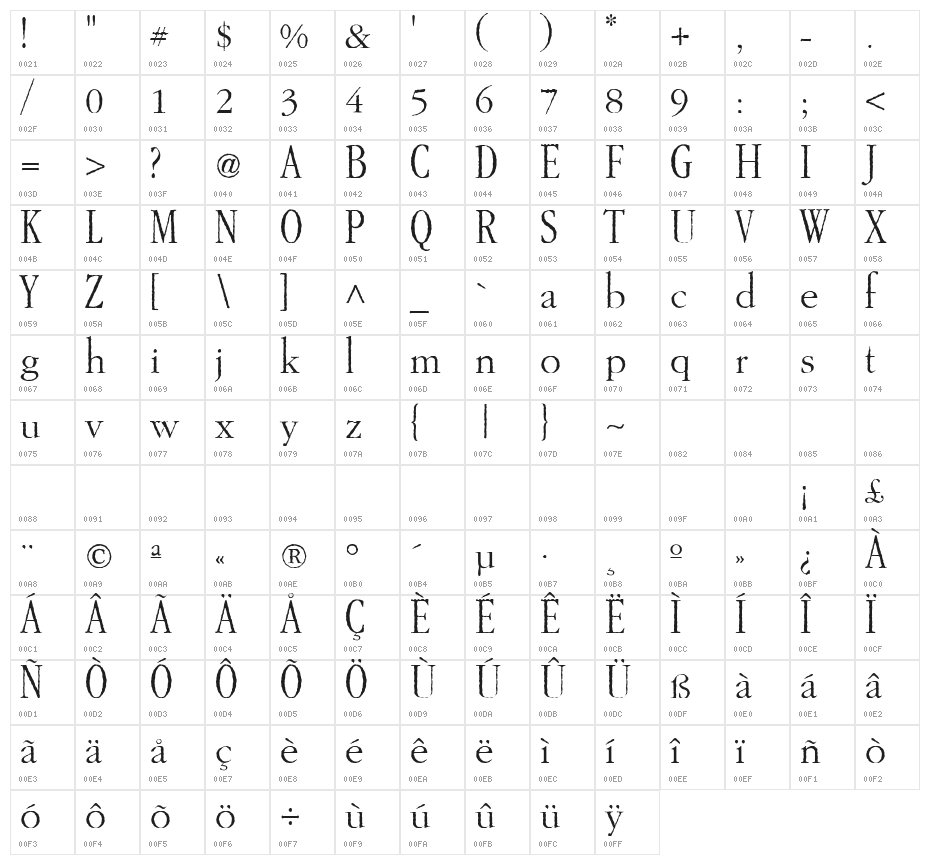 Gar-A-MondTall Antique Character Map