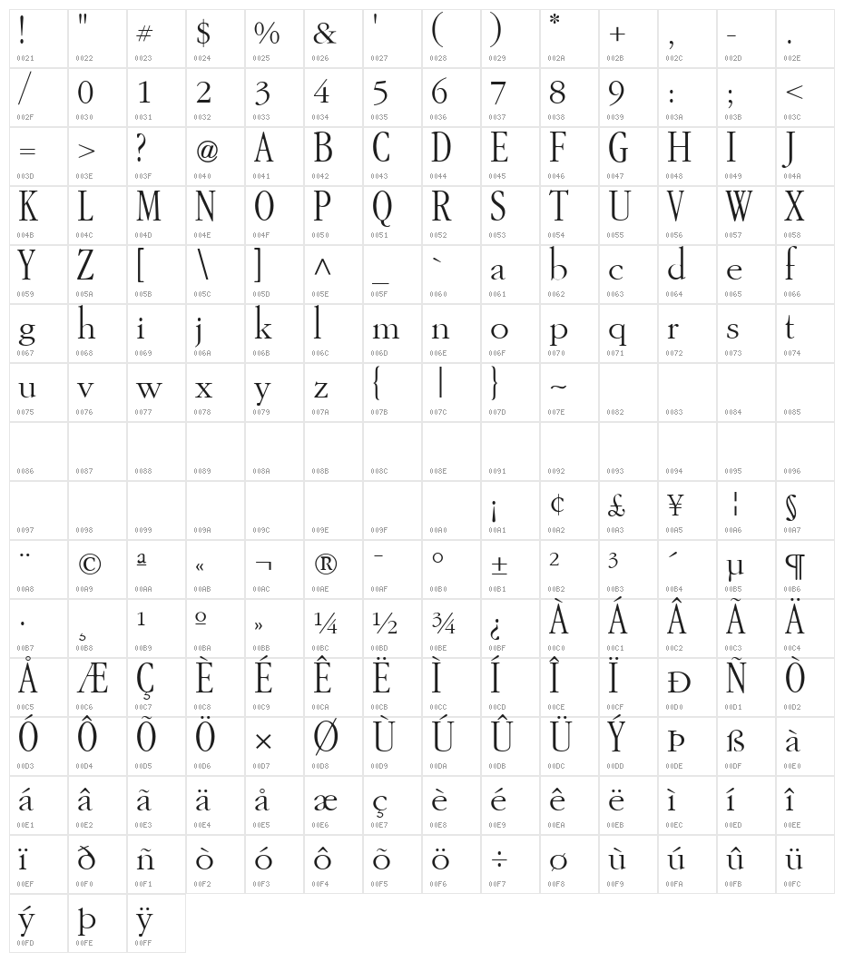 Gar-A-MondTall Light Character Map