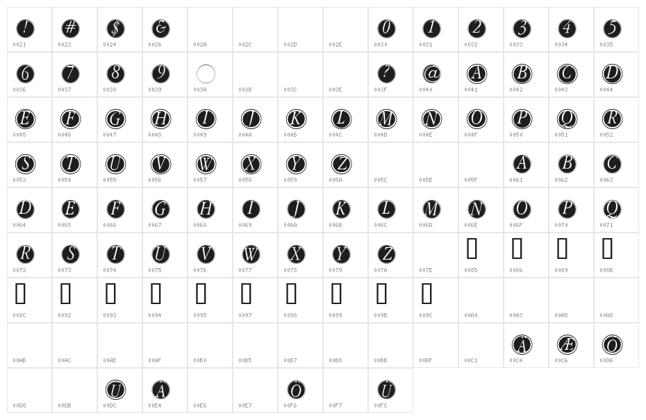 GaraNitialsFramed Character Map