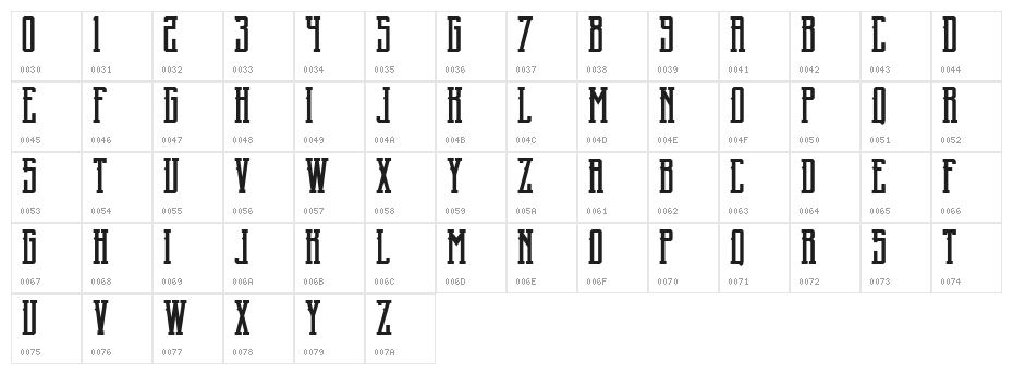 Garado Blnco Character Map