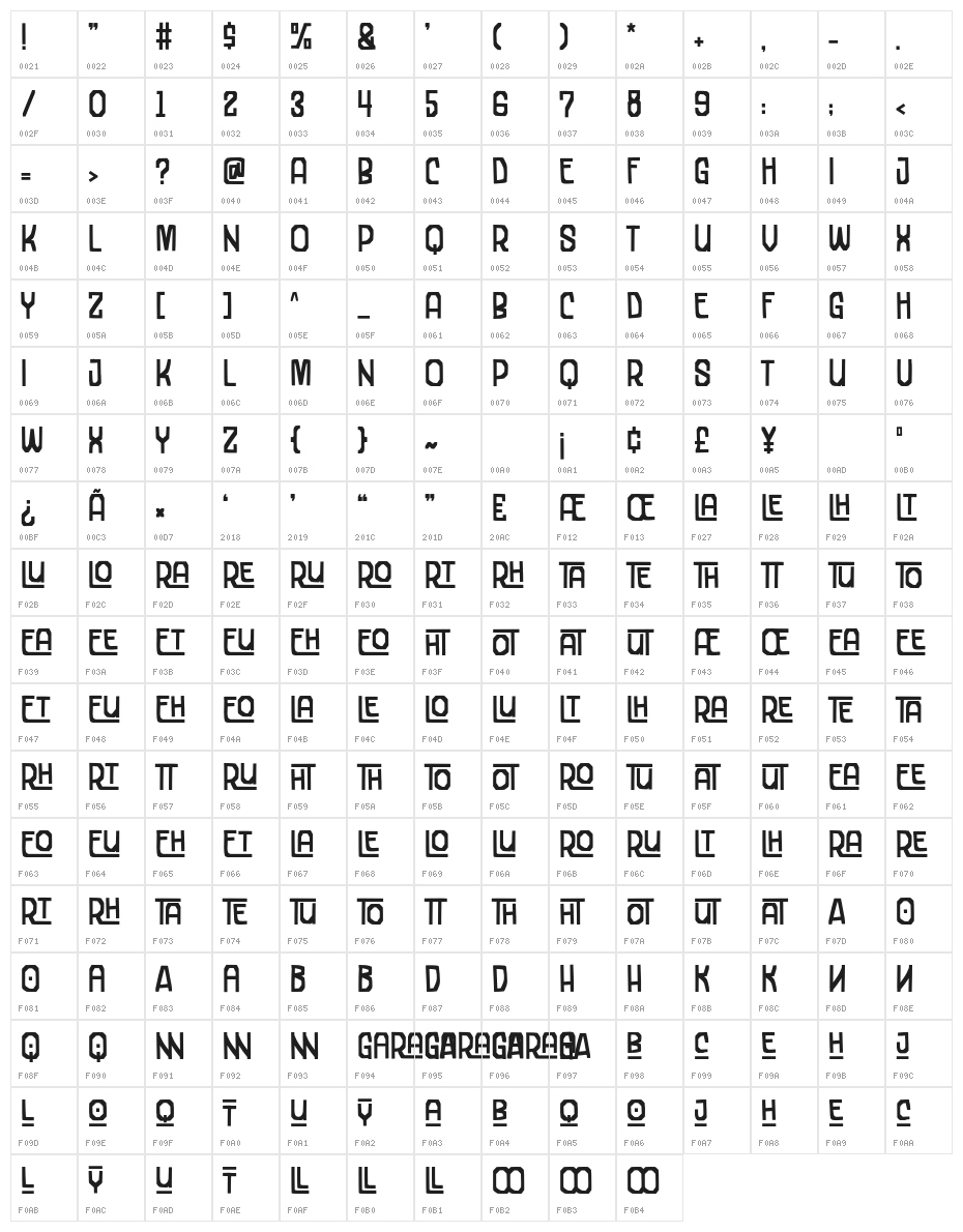 Garaga Character Map