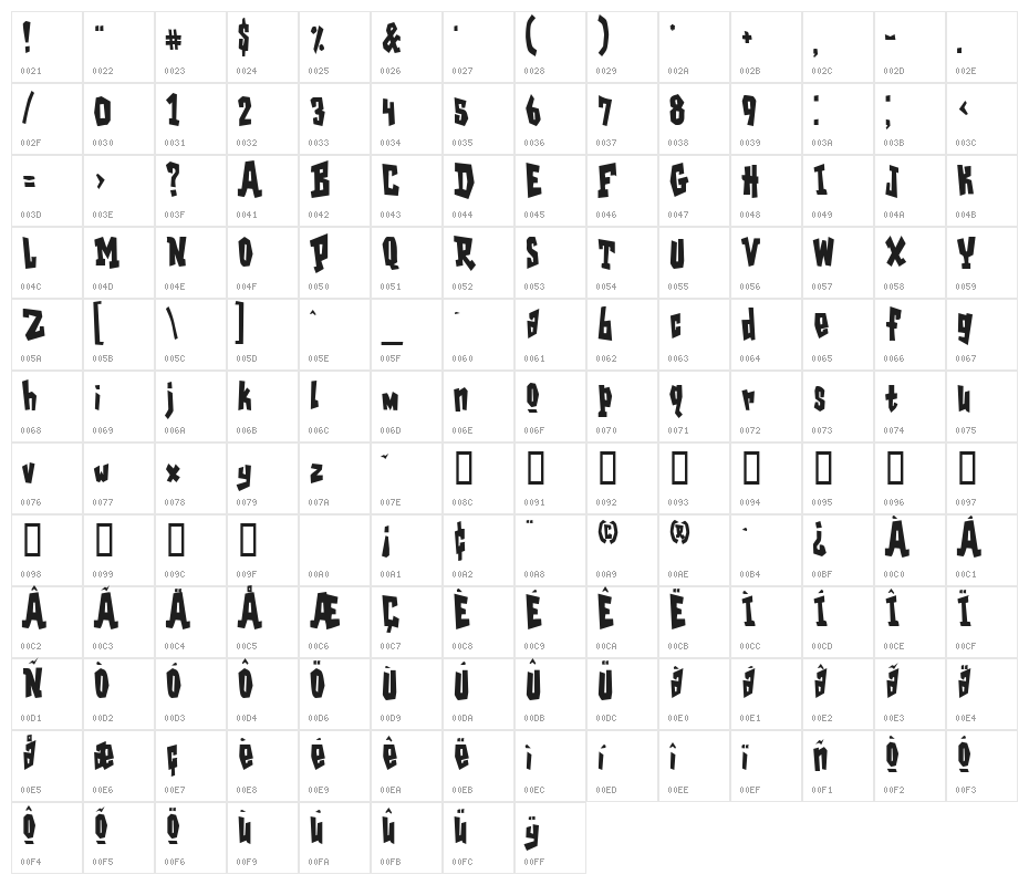 GarageShockCondensed Heavy Character Map
