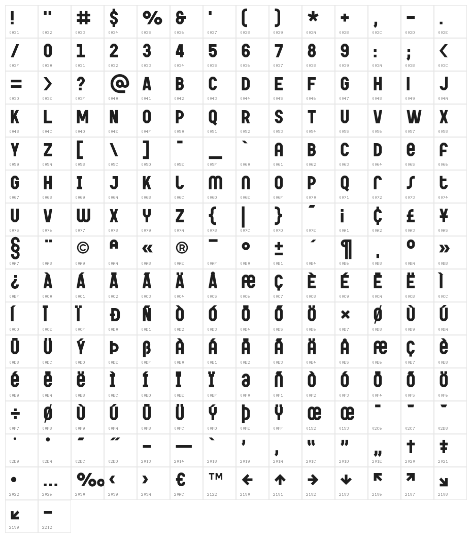 Garaje53Unicase-Black Character Map